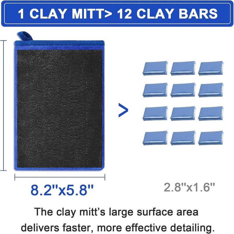 TOLDATLI Clay Mitt Auto Detailing 2 Pack, Fine Grade Microfiber Car Clay Bar Mitt, DIY Detail Tool & Kit Car Detailing Alternative (Blue) - Image 2